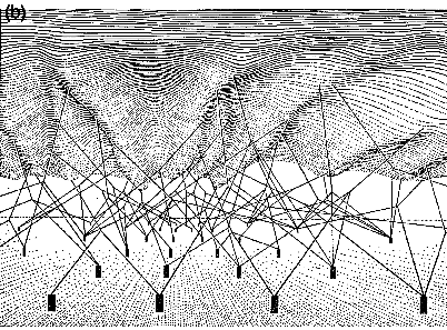 Waddingtons 1957 Depiction Of His Epigenetic Landscape Reprinted With Permission